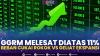 GGRM Melesat Diatas 11%, Beban Cukai Rokok vs Geliat Ekspansi. (Sumber : IDXChannel)