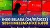 IHSG Selasa (24/01/2023) Sesi II Melemah ke 6.890. (Sumber : IDXChannel)