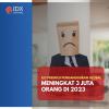 ILO Prediksi Pengangguran Global Meningkat Tiga Juta Orang di 2023