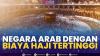 Negara Arab dengan Biaya Haji Tertinggi,(Sumber: IDX CHANNEL)
