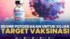 Begini Pergerakan untuk Kejar Target Vaksinasi. (Sumber : IDXChannel)