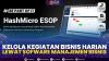 Kelola Kegiatan Bisnis harian Lewat Sofware Manajemen Bisnis,(Sumber: IDX CHANNEL)