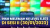 IHSG Melemah ke Level 6.872, di Sesi II (30/01/2023),(Sumber: IDX CHANNEL)