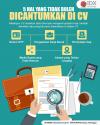 5 Hal Yang Tidak Boleh Dicantumkan di CV