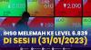 IHSG Melemah ke Level 6.839, di Sesi II (31/01/2023),(Sumber: IDX CHANNEL)
