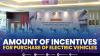 Amount Of Incentives For Purchase Of Electric Vehicles,(Sumber: IDX CHANNEL)