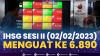 IHSG Sesi II (02/02/2023) Menguat ke 6.890. (Sumber : IDXChannel)