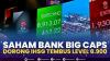 Saham Bank Big Caps Dorong IHSG Tembus Level 6.900,(Sumber: IDX CHANNEL)