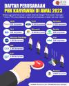 Daftar Perusahaan yang PHK Karyawan di Awal 2023