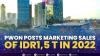 PWON Posts Marketing Sales of IDR1,5 T in 2022. (Sumber : IDXChannel)