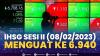 IHSG Sesi II (08/02/2023) Menguat ke 6.940. (Sumber : IDXChannel)