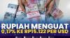 Rupiah Menguat 0,17% ke Rp15.122 Per USD. (Sumber : IDXChannel)