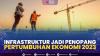 Infrastruktur Jadi Penopang Pertumbuhan Ekonomi 2023. (Sumber : IDXChannel)