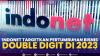 Indonet Targetkan Pertumbuhan Bisnis Double Digit di 2023,(Sumber: IDX CHANNEL)