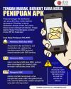 Intip Cara Kerja Penipuan File APK yang Tengah Marak di Indonesia