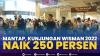 Mantap, Kunjungan Wisman 2022 Naik 250 Persen,(Sumber: IDX CHANNEL)