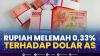 Rupiah Melemah 0,33% Terhadap Dolar AS. (Sumber : IDXChannel)