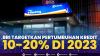 BRI Targetkan Pertumbuhan Kredit 10-20% di 2023,(Sumber: IDX CHANNEL)