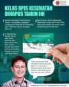 Kelas BPJS Kesehatan Dihapus Tahun Ini, Begini Penjelasan Menkes