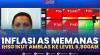 Inflasi AS Memanas, IHSG Ikut Amblas ke Level 6.800an,(Sumber: IDX CHANNEL)