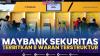 Maybank Sekuritas Terbitkan 8 Waran Terstruktur. (Sumber : IDXChannel)