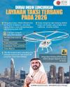 Dubai Ingin Luncurkan Layanan Taksi Terbang pada 2026