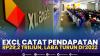 EXCL Catat Pendapatan Rp29,2 Triliun, Laba Turun di 2022. (Sumber : IDXChannel)