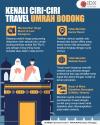Marak Travel Umrah Bodong, Yuk Kenali Ciri- cirinya