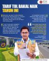 Tarif Tol Bakal Naik Tahun Ini, di Mana Saja?