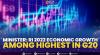 Minister: RI 2022 Economic Growth Among Highest in G20. (Sumber : IDXChannel)