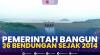 Pemerintah Bangun 36 Bendungan Sejak 2014,(Sumber: IDX CHANNEL)