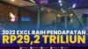2022 EXCL Raih Pendapatan Rp29,2 Triliun,(Sumber: IDX CHANNEL)