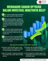 Memahami saham uptrend dalam investasi, waktunya beli?