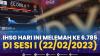 IHSG Hari ini Melemah ke 6.785, di Sesi I (22/02/2023),(Sumber: IDX CHANNEL)