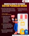 Perlu Waspada, Indonesia Dihantui Kejenuhan Sistem Penjualan Online