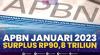APBN Januari 2023 Surplus Rp90,8 Triliun,(Sumber: IDX CHANNEL)