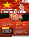 China Jadi Investor Terbesar Ke-2 di RI, Apa Saja Investasinya?