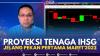 Proyeksi Tenaga IHSG Jelang Pekan Pertama Maret 2023