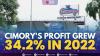 Cimory's Profit Grew 34.2% in 2022,(Sumber: IDX CHANNEL)