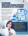 Sri Mulyani: Uang Wajib Pajak Berikan Fasilitas Kesehatan ke 96,7 Juta Orang