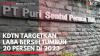 KDTN Targetkan Laba Bersih Tumbuh 20 Persen di 2023,(Sumber: IDX CHANNEL)