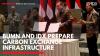 BUMN and IDX Prepare Carbon Exchange Infrastructure,(Sumber: IDX CHANNEL)