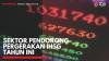 Sektor Pendorong Pergerakan IHSG Tahun ini,(Sumber: IDX CHANNEL)