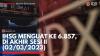 IHSG Menguat ke 6.857, di Akhir Sesi II (02/03/2023),(Sumber: IDX CHANNEL)