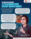 Sri Mulyani Beberkan Tiga Pelajaran dari Kasus Mario Dandy, Salah Satunya Gaya Hidup