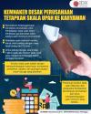 Kemnaker Desak Perusahaan Tetapkan Skala Upah ke Karyawan, Ini Alasannya
