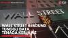 Wall Street Rebound Tunggu Data Tenaga Kerja AS,(Sumber: IDX CHANNEL)