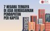 Intip 7 Negara Terkaya di Asia Berdasarkan Pendapatan per Kapita