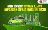 Menaker Sebut Green Economy Ciptakan 4,4 Lapangan Kerja Baru pada 2030