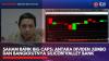 Saham Bank Big Caps: Antara Dividen Jumbo dan Bangkrutnya Silicon Valley Bank,(Sumber: IDX CHANNEL)